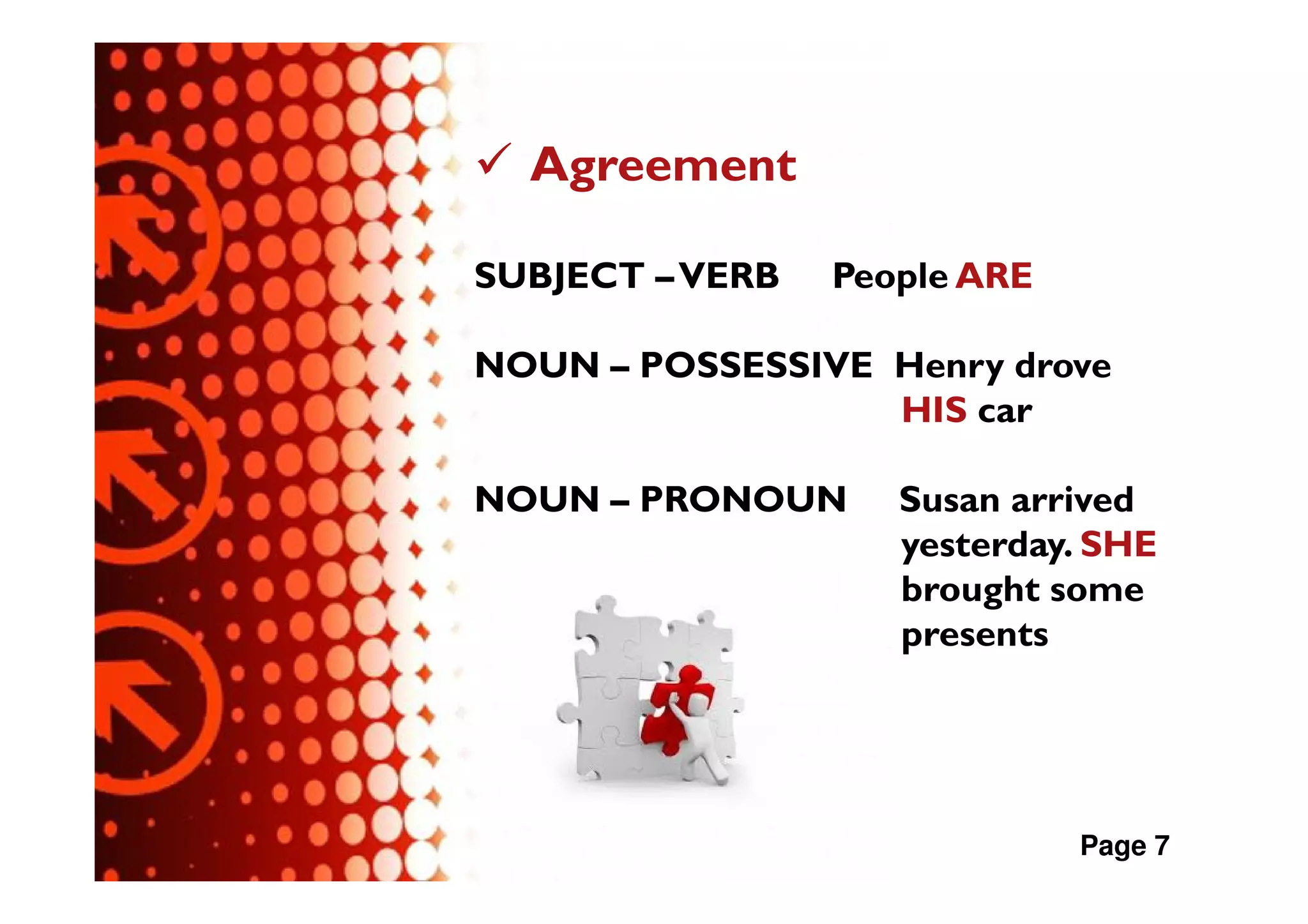 Agreement

SUBJECT – VERB   People ARE

NOUN – POSSESSIVE Henry drove
                  HIS car

NOUN – PRONOUN      Susan arrived
                    yesterday. SHE
                    brought some
                    presents




                              Page 7
 