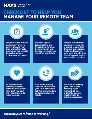 CHECKLIST TO HELP YOU
MANAGE YOUR REMOTE TEAM
Set relevant and realistic
goals weekly or even
daily. Make sure your
team shares their daily
progress on key projects
to create a sense of
achievement and focus.
Schedule regular
team meetings and
frequent one-to-ones.
Communication and
transparency is key now
more than ever before.
Practice inclusivity by
ensuring everyone has
a chance to voice their
thoughts and opinions.
Invite feedback from
your team and take their
ideas into consideration
when making decisions.
Be compassionate
towards your team
members’ new realities.
Also, trust your staff
and resist the urge to
micro-manage.
Role model a strong
work-life balance. Give
your team flexibility to
set their own schedules
and promote healthy
habits.
Focus on maintaining
your team culture
remotely. Inject
moments of fun
during the day, and
meet virtually to
celebrate successes.
social.hays.com/remote-working/
 
