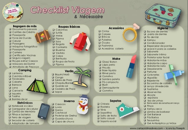 Resultado de imagem para check-list de viagem