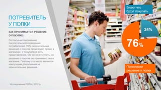 Согласно исследованию
покупательского поведения
потребителей, 76% окончательных
решений о покупке происходит прямо в
магазинах. У покупателя есть
представление, что он хочет купить, но
решение о покупке он принимает уже в
магазине. Поэтому это место является
наилучшим для влияния на
окончательные решения.
ПОТРЕБИТЕЛЬ
У ПОЛКИ
КАК ПРИНИМАЕТСЯ РЕШЕНИЕ
О ПОКУПКЕ:
Принимают
решение у полки
Знают что
будут покупать
Исследование POPAI, 2012 г.
76%
24%
 