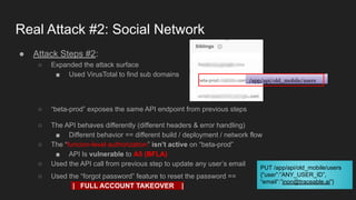 Checkmarx meetup API Security - API Security in depth - Inon Shkedy | PDF