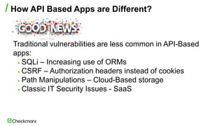 Checkmarx meetup API Security - API Security top 10 - Erez Yalon | PDF