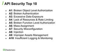 Checkmarx meetup API Security - API Security top 10 - Erez Yalon | PDF