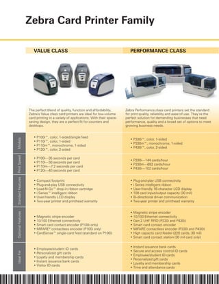 Checkmate card printer | PDF
