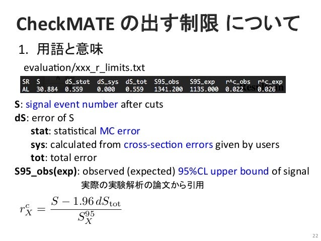 Checkmate Introduction
