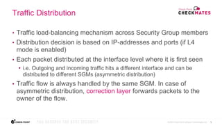 Checkpoint Distribution Check Mates Maestro under the hood 2022.pptx
