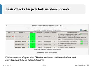 Basis-Checks für jede Netzwerkkomponente 
Die Netzwerker pflegen eine DB oder ein Sheet mit ihren Geräten und 
coshsh erzeugt diese Default-Services. 
21.11.2014 www.consol.de 15 
Seite 
 