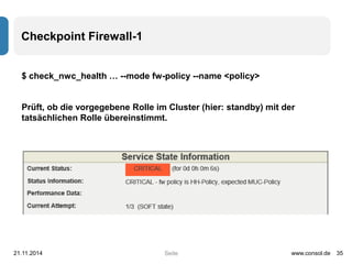 Seite 
Checkpoint Firewall-1 
$ check_nwc_health … --mode fw-policy --name <policy> 
Prüft, ob die vorgegebene Rolle im Cluster (hier: standby) mit der 
tatsächlichen Rolle übereinstimmt. 
21.11.2014 www.consol.de 35 
 