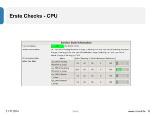 Seite 
Erste Checks - CPU 
21.11.2014 www.consol.de 9 
 
