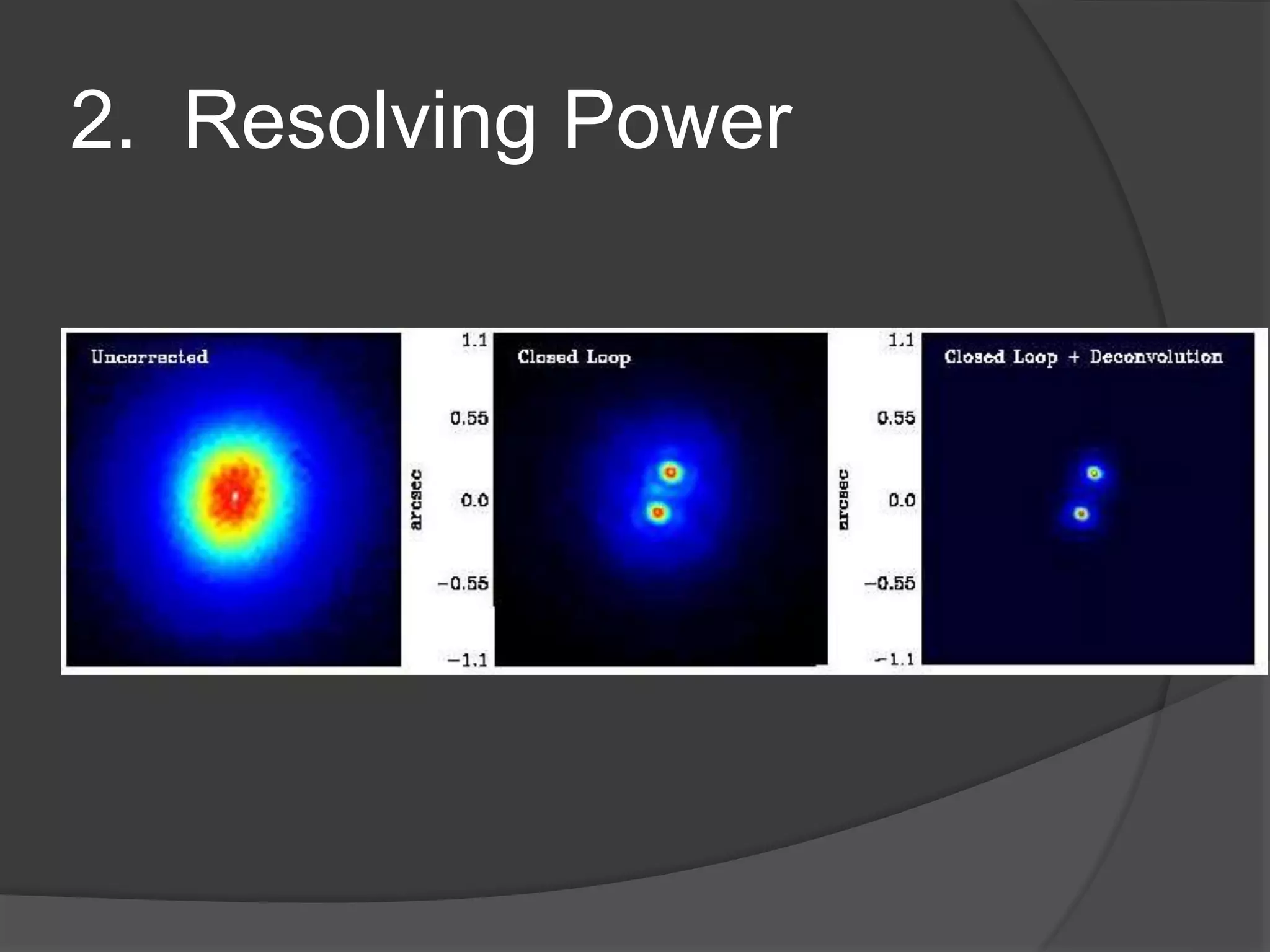 2. Resolving Power
 