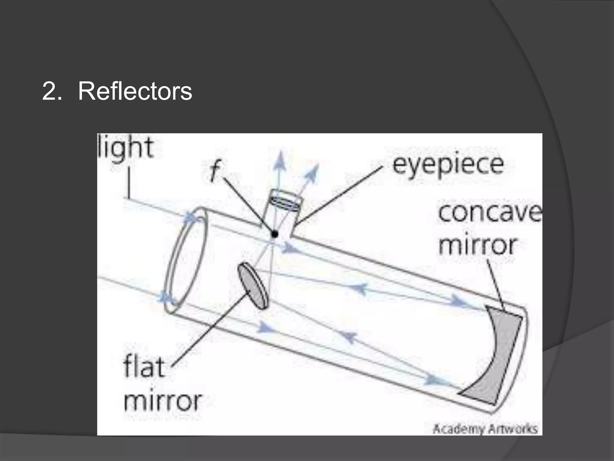 2. Reflectors
 
