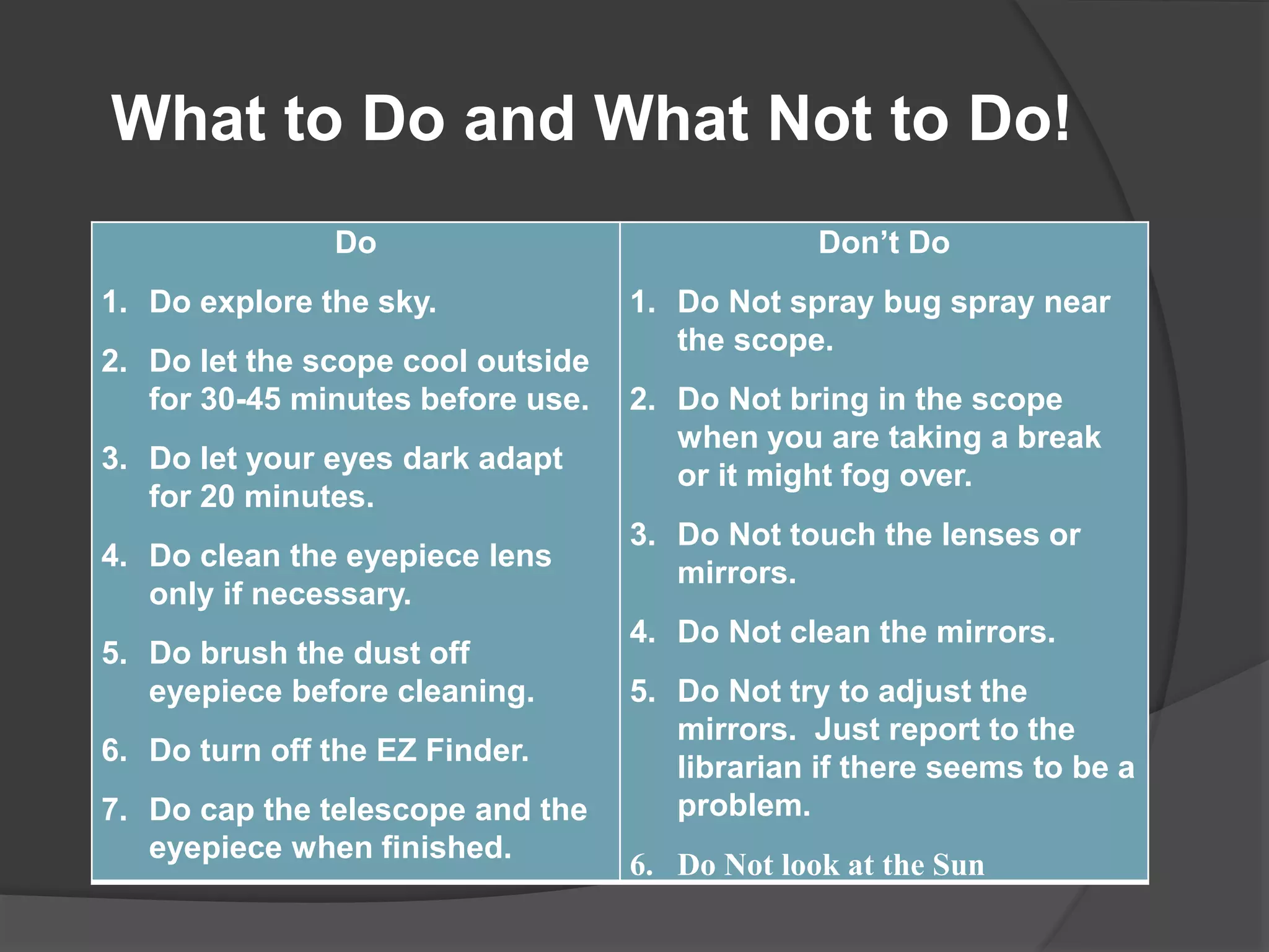 Do
1. Do explore the sky.
2. Do let the scope cool outside
for 30-45 minutes before use.
3. Do let your eyes dark adapt
for 20 minutes.
4. Do clean the eyepiece lens
only if necessary.
5. Do brush the dust off
eyepiece before cleaning.
6. Do turn off the EZ Finder.
7. Do cap the telescope and the
eyepiece when finished.
Don’t Do
1. Do Not spray bug spray near
the scope.
2. Do Not bring in the scope
when you are taking a break
or it might fog over.
3. Do Not touch the lenses or
mirrors.
4. Do Not clean the mirrors.
5. Do Not try to adjust the
mirrors. Just report to the
librarian if there seems to be a
problem.
6. Do Not look at the Sun
What to Do and What Not to Do!
 