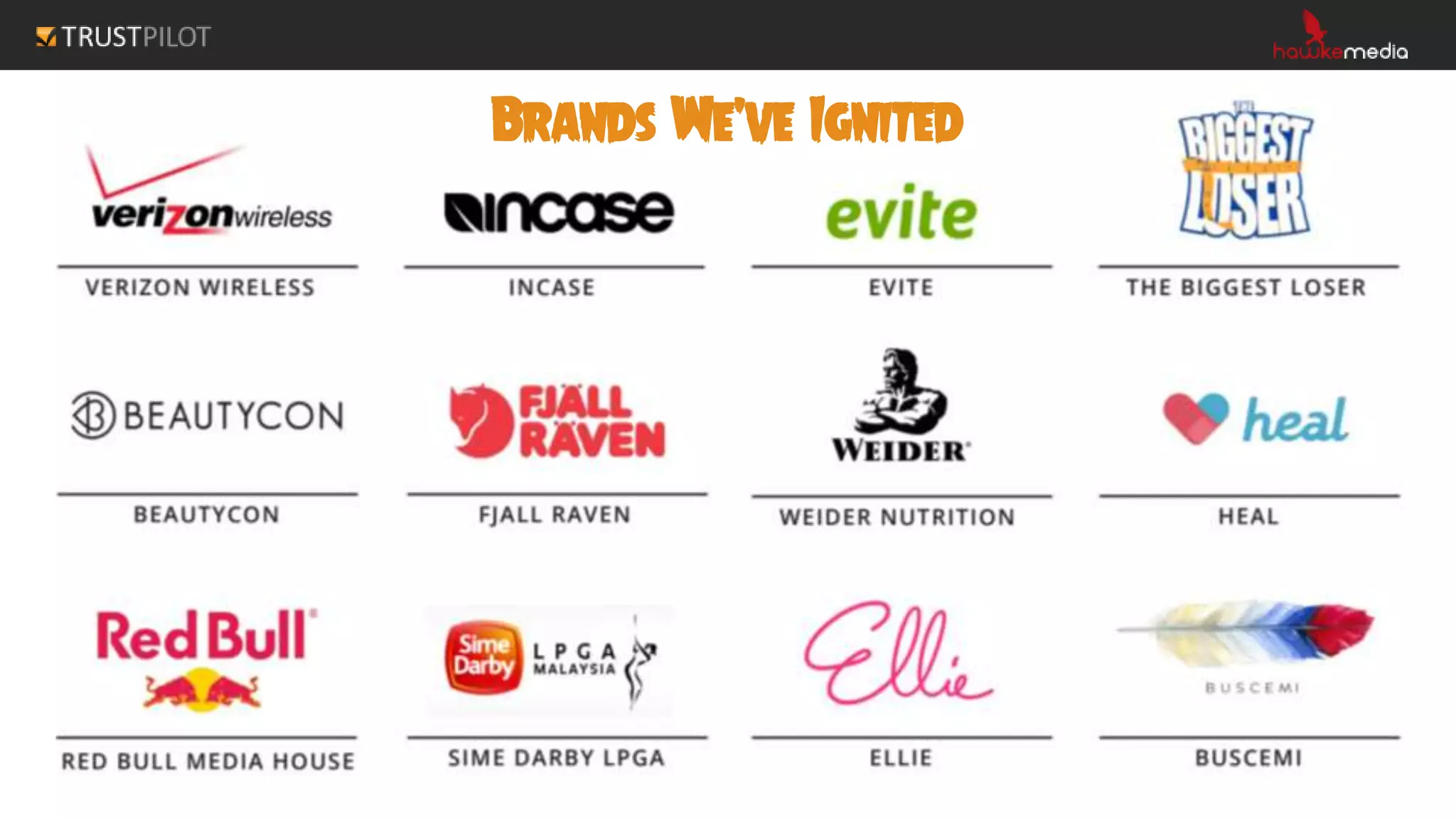 Brands We’ve Ignited
 