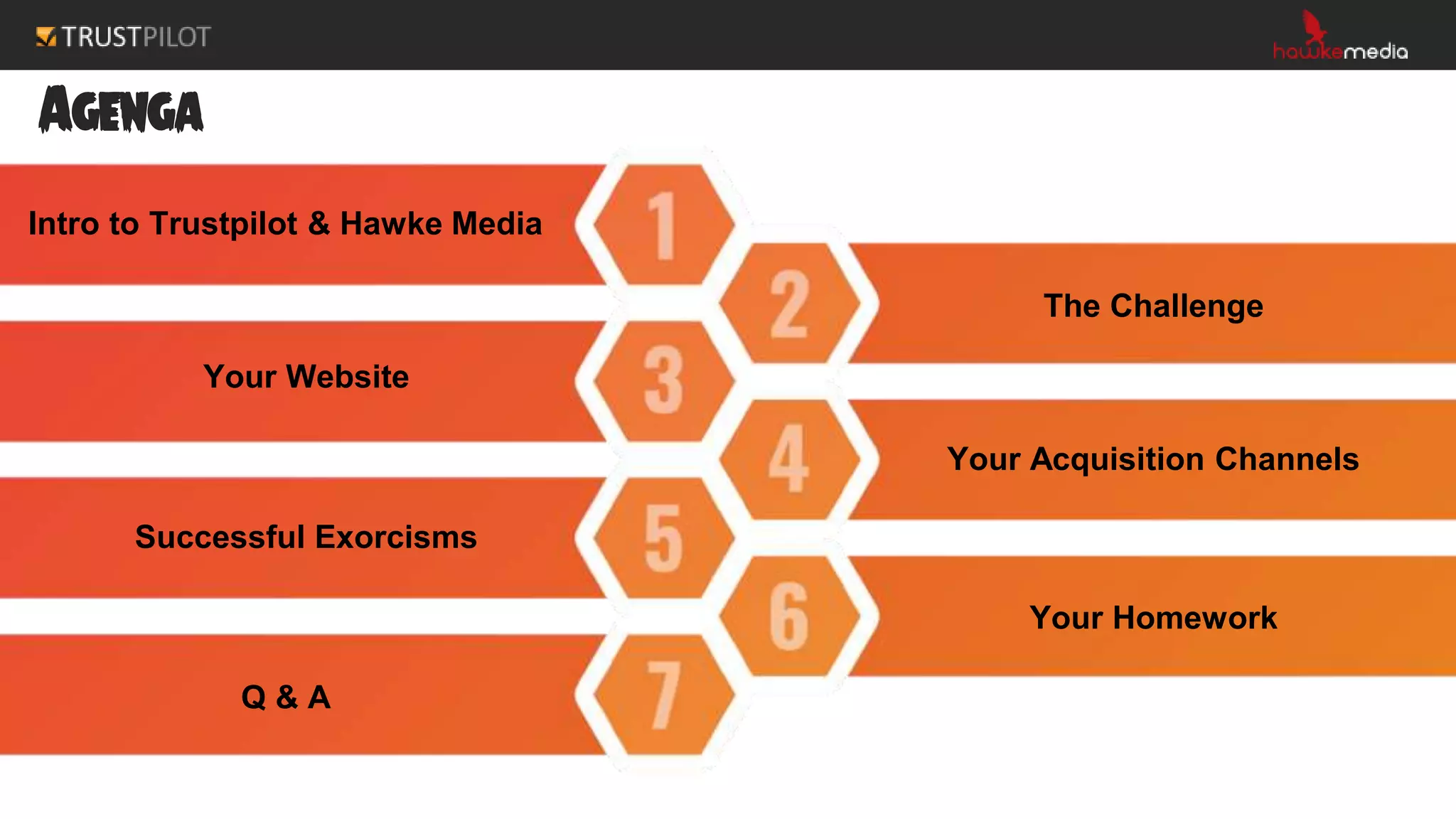 Intro to Trustpilot & Hawke Media
The Challenge
Your Website
Your Acquisition Channels
Your Homework
Q & A
Agenga
Successful Exorcisms
 