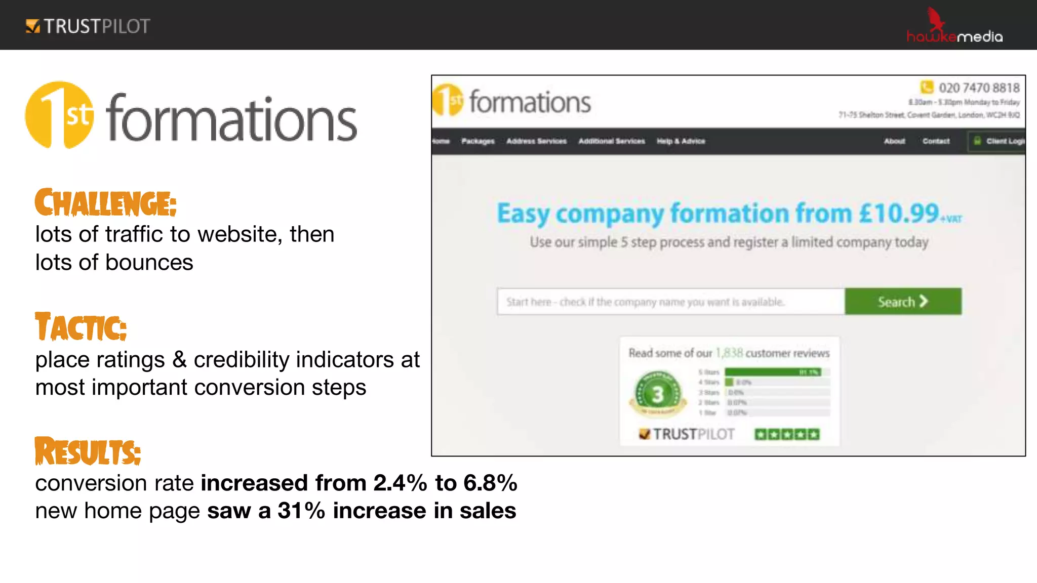 Challenge:
lots of traffic to website, then
lots of bounces
Tactic:
place ratings & credibility indicators at
most important conversion steps
Results:
conversion rate increased from 2.4% to 6.8%
new home page saw a 31% increase in sales
 