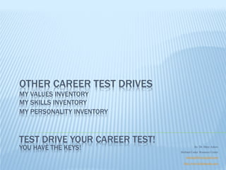 OTHER CAREER TEST DRIVES
MY VALUES INVENTORY
MY SKILLS INVENTORY
MY PERSONALITY INVENTORY



TEST DRIVE YOUR CAREER TEST!
YOU HAVE THE KEYS!                       By Dr. Mary Askew
                               Holland Codes Resource Center
                                  learning4life.az@gmail.com

                                 http://www.hollandcodes.com
 