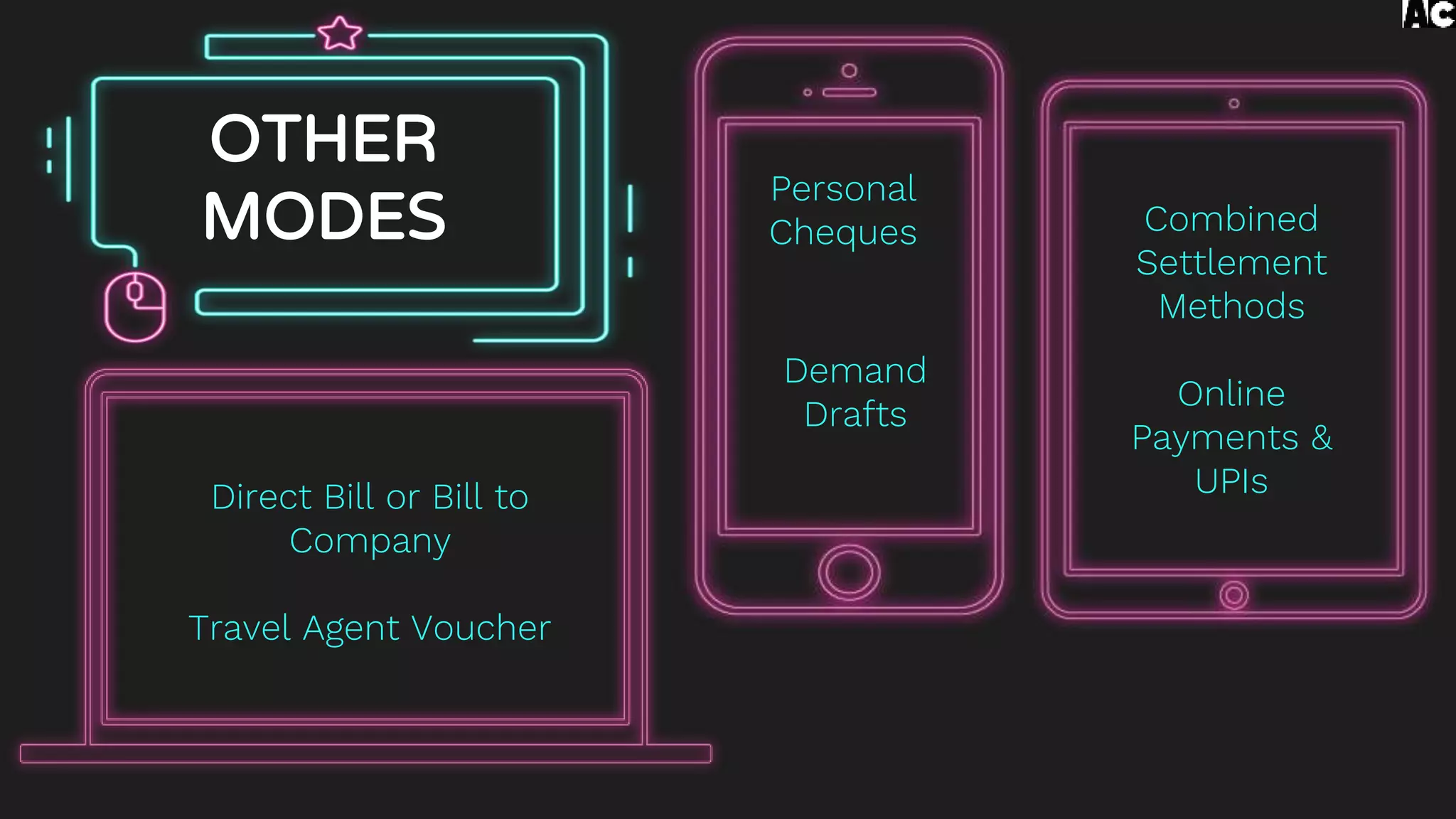 Direct Bill or Bill to
Company
Travel Agent Voucher
OTHER
MODES
Personal
Cheques
Demand
Drafts
Combined
Settlement
Methods
Online
Payments &
UPIs
 