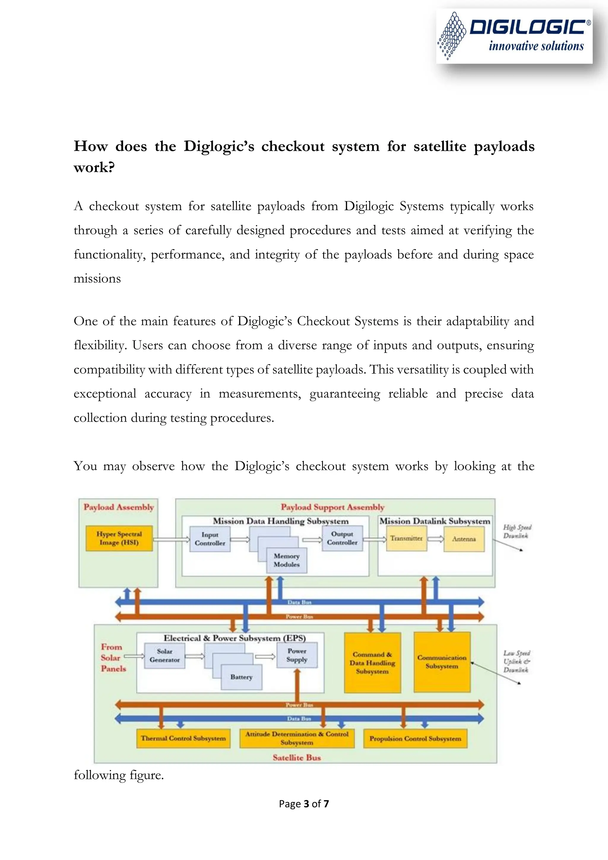 Checkout System for Satellite Payloads | Digilogic Systems | PDF