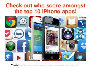 Check out who score amongst
the top 10 iPhone apps!

Website:http://www.greymatterindia.com/i-phone-application-development

 