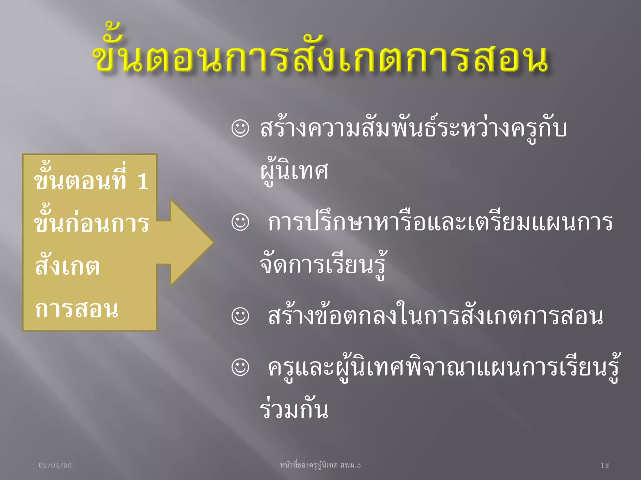  สร้างความสัมพันธ์ระหว่างครูกับ
ขั้นตอนที่ 1     ผู้นิเทศ
ขั้นก่อนการ     การปรึกษาหารือและเตรียมแผนการ
สังเกต           จัดการเรียนรู้
การสอน          สร้างข้อตกลงในการสังเกตการสอน

                ครูและผู้นิเทศพิจาณาแผนการเรียนรู้
                 ร่วมกัน
02/04/56           หน้าที่ของครูผู้นิเทศ สพม.5   12
 