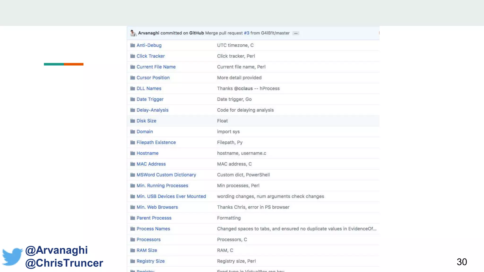 30
@Arvanaghi
@ChrisTruncer
 