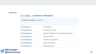 31
@Arvanaghi
@ChrisTruncer
 