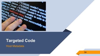 Targeted Code
Host Metadata
54
 