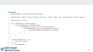 Process Names
56
@Arvanaghi
@ChrisTruncer
 