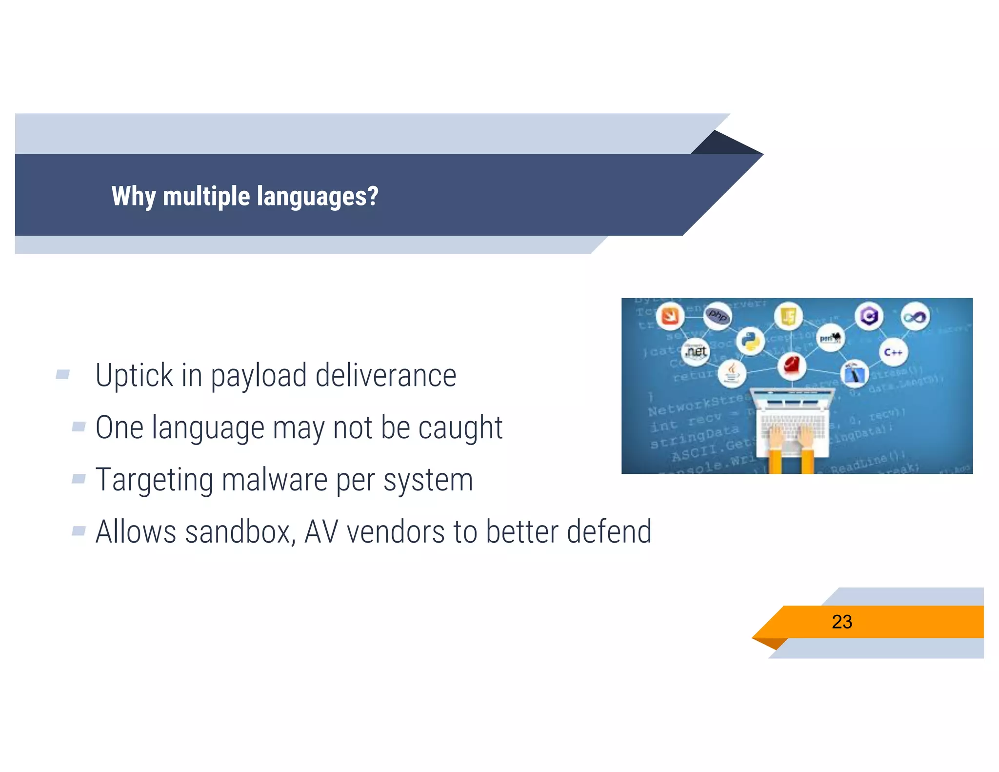 Why multiple languages?
▰ Uptick in payload deliverance
▰ One language may not be caught
▰ Targeting malware per system
▰ Allows sandbox, AV vendors to better defend
23
 