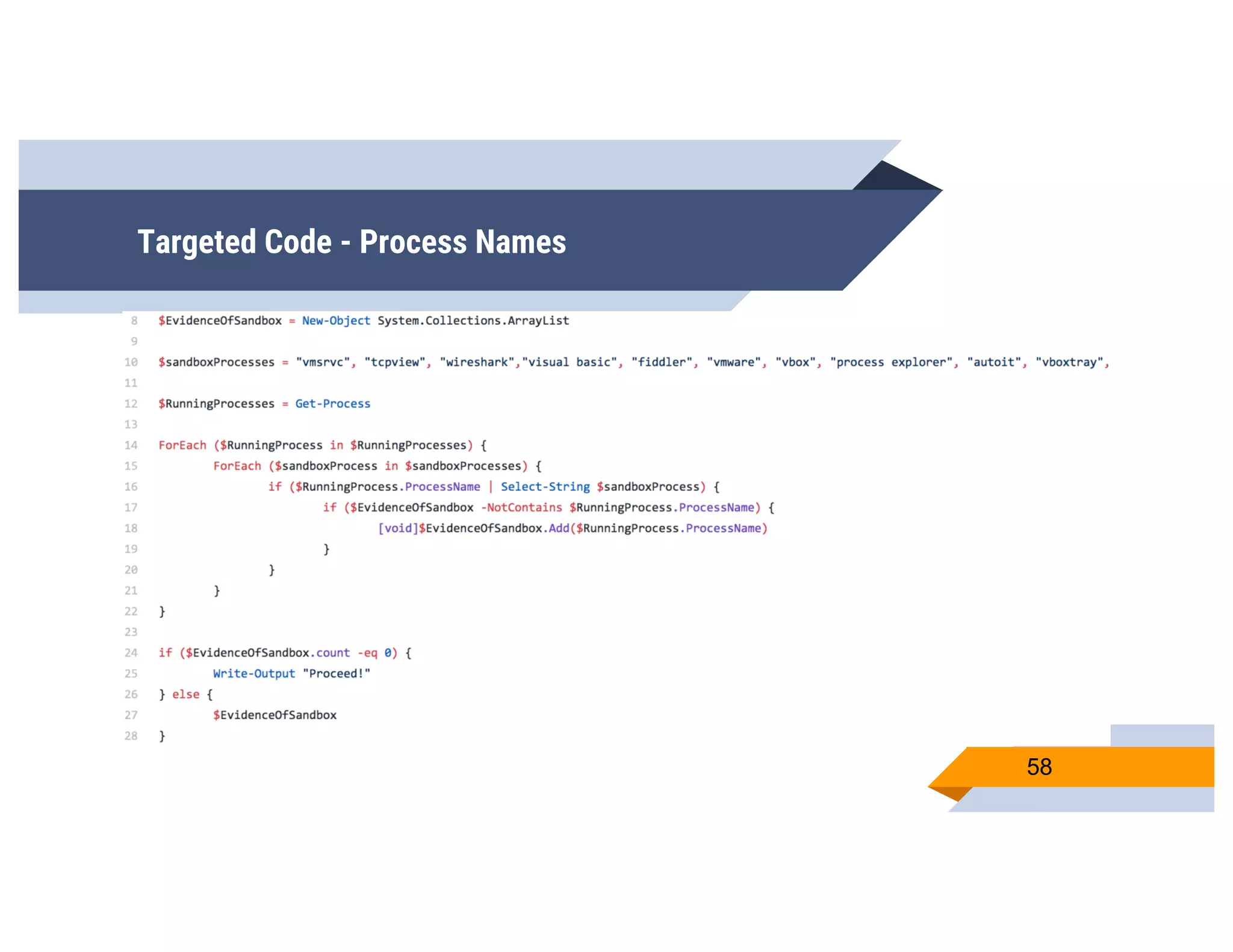 Targeted Code - Process Names
58
 