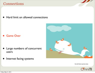 Connections


   •      Hard limit on allowed connections




   •      Game Over



   •      Large numbers of concurrent
          users

   •      Internet facing systems
                                              - Paul RJ Muller, beached whale




Friday, May 21, 2010
 
