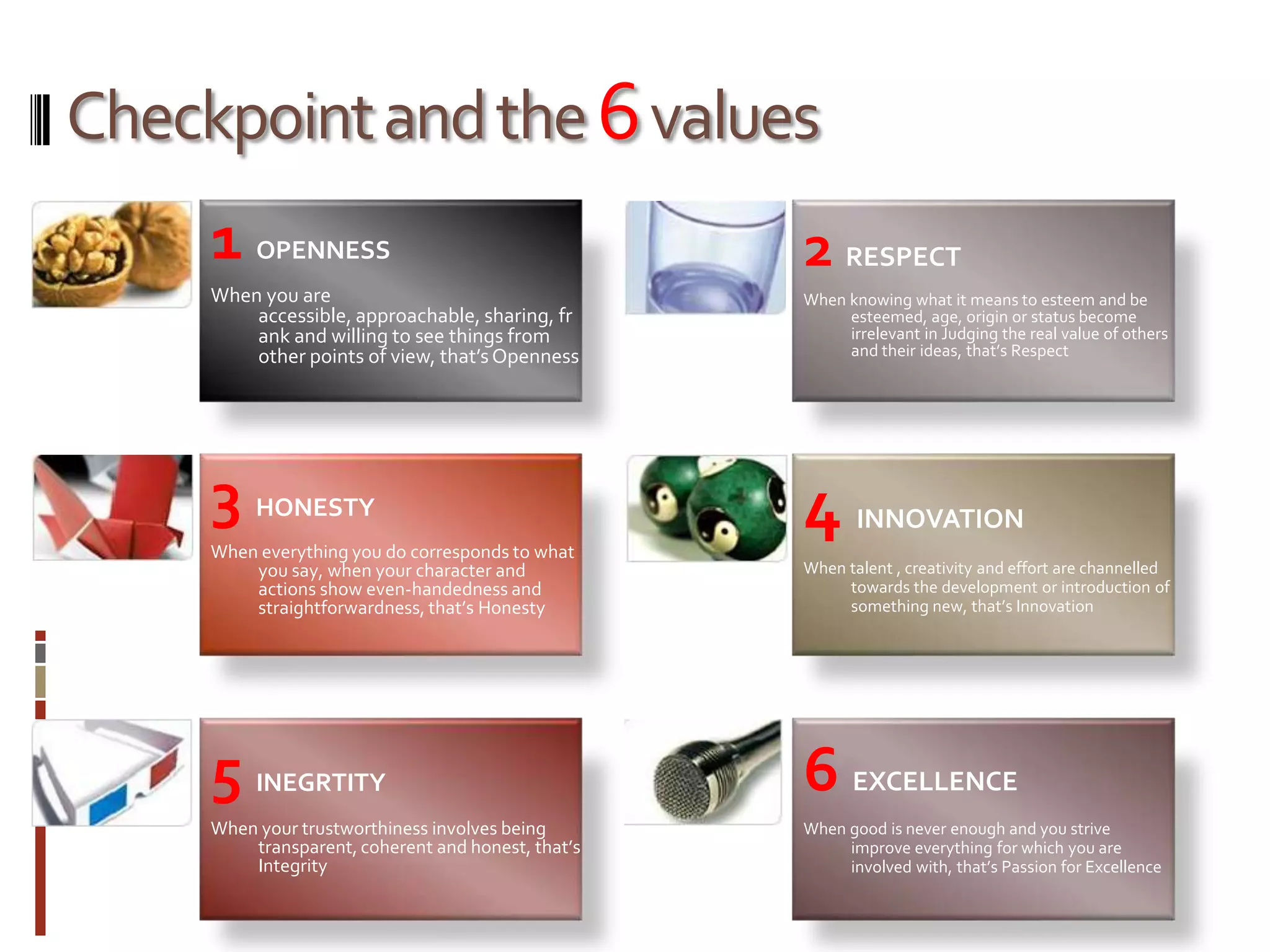 Checkpoint and the 6 valuesOPENNESSWhen you are accessible, approachable, sharing, frank and willing to see things from other points of view, that’s Openness1 OPENNESSWhen you are accessible, approachable, sharing, frank and willing to see things from other points of view, that’s Openness2 RESPECTWhen knowing what it means to esteem and be esteemed, age, origin or status become irrelevant in Judging the real value of others and their ideas, that’s Respect 3 HONESTYWhen everything you do corresponds to what you say, when your character and actions show even-handedness and straightforwardness, that’s Honesty4 INNOVATIONWhen talent , creativity and effort are channelled towards the development or introduction of something new, that’s Innovation5 INEGRTITYWhen your trustworthiness involves being transparent, coherent and honest, that’s Integrity6EXCELLENCEWhen good is never enough and you strive improve everything for which you are involved with, that’s Passion for Excellence