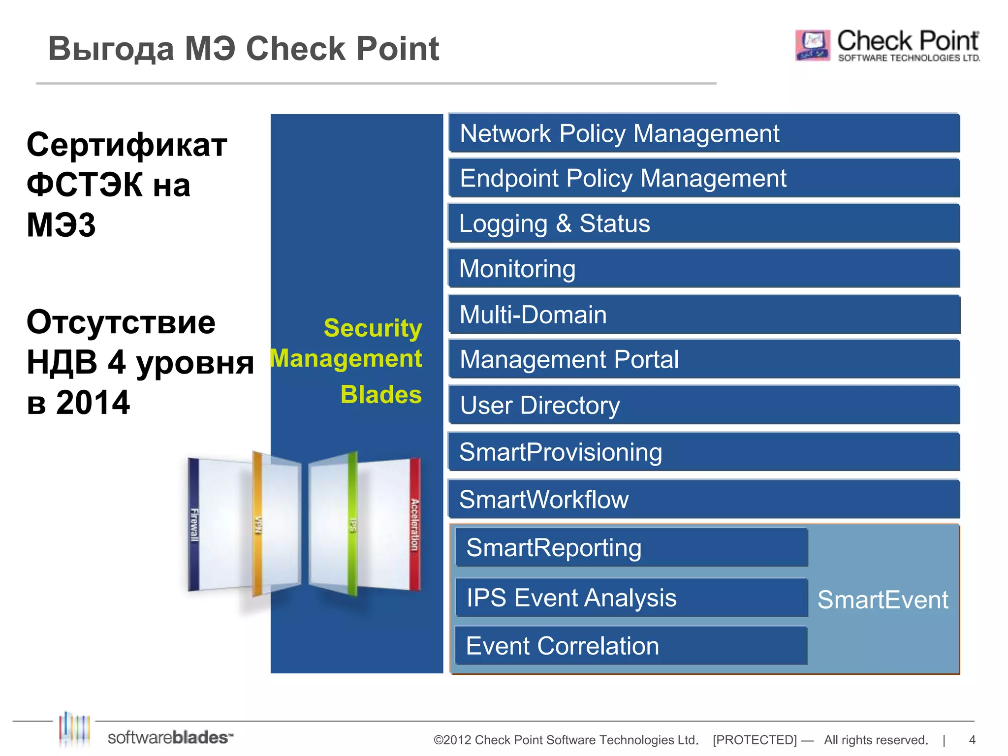 Выгода МЭ Check Point 
SmartEvent 
Network Policy Management 
Endpoint Policy Management 
Logging & Status 
Monitoring 
Multi-Domain 
Management Portal 
User Directory 
SmartProvisioning 
IPS Event Analysis 
©2012 Check Point Software Technologies Ltd. [PROTECTED] — All rights reserved. | 4 
Security 
Management 
Blades 
SmartWorkflow 
SmartReporting 
Event Correlation 
Сертификат 
ФСТЭК на 
МЭ3 
Отсутствие 
НДВ 4 уровня 
в 2014 
 
