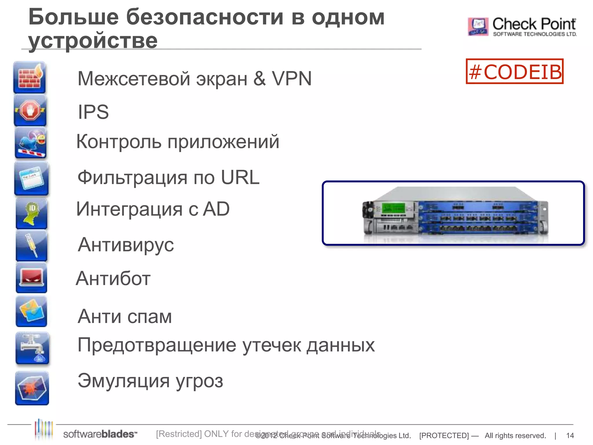 Больше безопасности в одном 
устройстве 
Межсетевой экран & VPN 
IPS 
Контроль приложений 
Фильтрация по URL 
[Restricted] ONLY for designated groups and individuals 
©2012 Check Point Software Technologies Ltd. [PROTECTED] — All rights reserved. | 14 
Интеграция с AD 
Антивирус 
Антибот 
Анти спам 
Предотвращение утечек данных 
Эмуляция угроз 
#CODEIB 
 