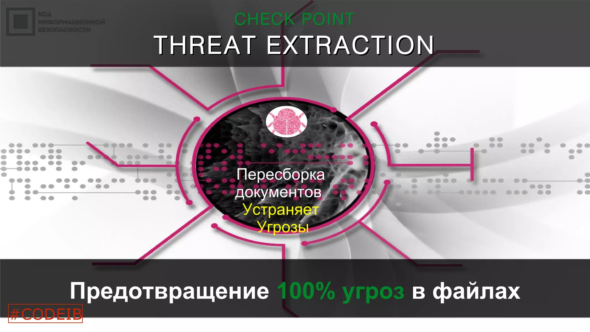 Пересборка
документов
Устраняет
Угрозы
CHECK POINT
THREAT EXTRACTIONTHREAT EXTRACTION
CHECK POINT
THREAT EXTRACTIONTHREAT EXTRACTION
Предотвращение 100% угроз в файлах
#CODEIB
 