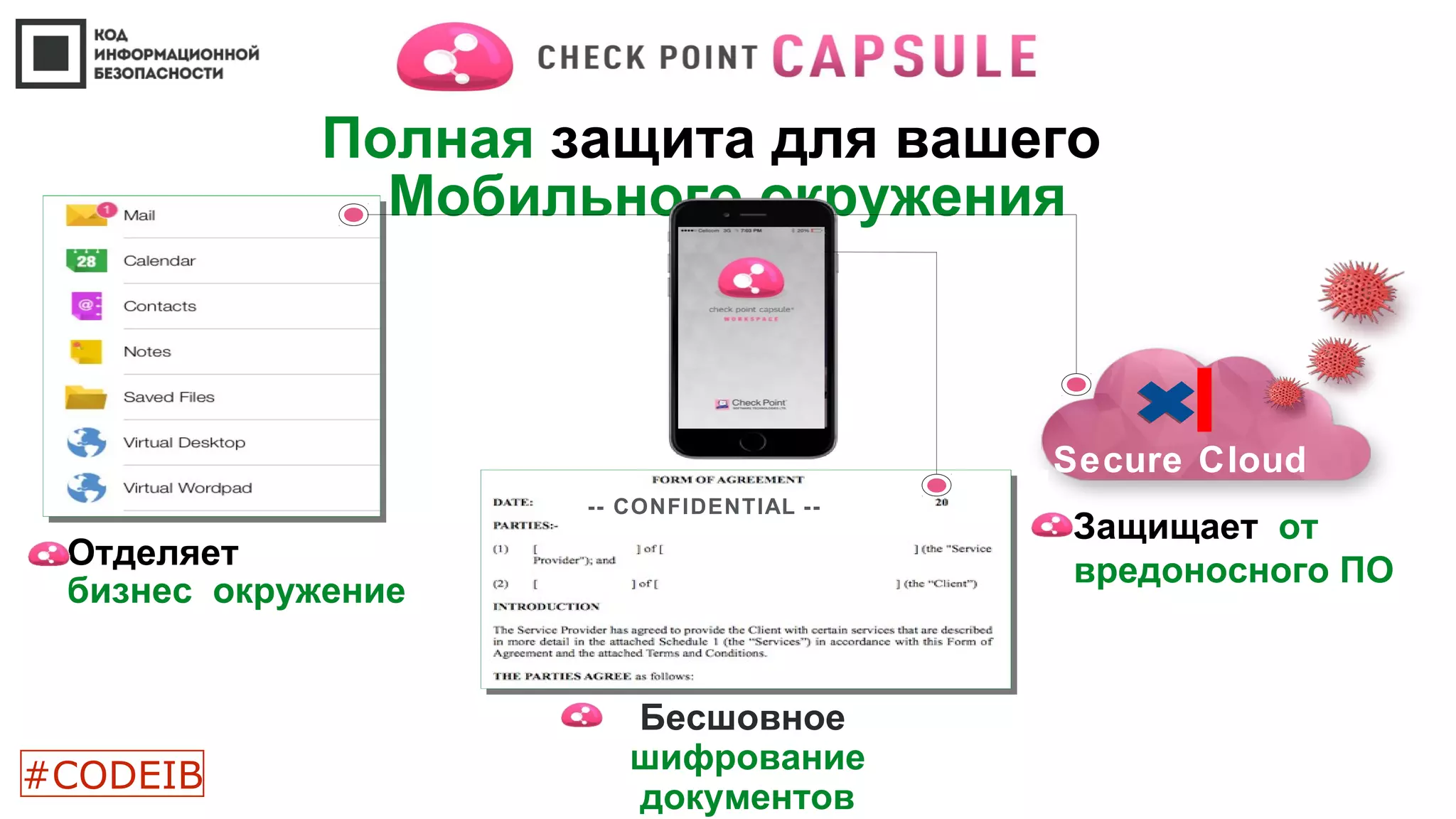 Бесшовное
шифрование
документов
-- CONFIDENTIAL --
Полная защита для вашего
Мобильного окружения
Отделяет
бизнес окружение
Secure Cloud
Защищает от
вредоносного ПО
#CODEIB
 