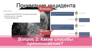 Понимание инцидентаВыводы
Детал
и
Вопрос 2: Какие способы
проникновения?
 