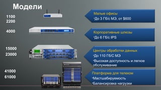 Модели
4000
Малые офисы
 3До Гб/c ,МЭ от $600
Корпоративные шлюзы
До 6 Гб/c IPS
Центры обработки данных
До 110 Гб/C МЭ
Высокая доступность и легкое
обслуживание
15000
23000
41000
61000
1100
Платформа для телеком
Мастшабируемость
Балансировка нагрузки
2200
 