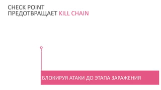 БЛОКИРУЯ АТАКИ ДО ЭТАПА ЗАРАЖЕНИЯ
CHECK POINT
ПРЕДОТВРАЩАЕТ KILL CHAIN
 