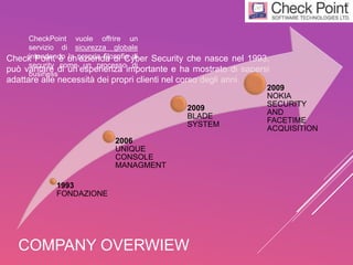 COMPANY OVERWIEW
Check Point è un’azienda di Cyber Security che nasce nel 1993,
può vantare di un’esperienza importante e ha mostrato di sapersi
adattare alle necessità dei propri clienti nel corso degli anni.
1993
FONDAZIONE
2006
UNIQUE
CONSOLE
MANAGMENT
2009
BLADE
SYSTEM
2009
NOKIA
SECURITY
AND
FACETIME
ACQUISITION
CheckPoint vuole offrire un
servizio di sicurezza globale
intendendo la propria filosofia di
security come un processo di
business
 