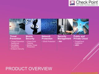 PRODUCT OVERVIEW
Threat
Prevention
• Threat Prevention
Appliances
• SandBlast
Appliances
• Endpoint Security
Mobile
Security
• Check Point
Capsule
• Mobile Threat
Prevention
Network
Protection
• DDoS Protection
Security
Management
• R80
Public and
Private Cloud
• ThreatCloud
Intellistore
• vSEC
 