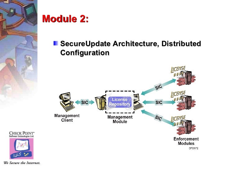 checkpoint firewall
