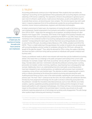 12 4 KEYS TO THE FUTURE OF AUDIT
3. TALENT
Accounting professionals continue to be in high demand. More students than ever before are
majoring in accounting, but the gap between those graduating with accounting degrees and those
obtaining a CPA license is widening. This represents a threat to the profession in general, but it is
even more of a threat to audit services. Audit services themselves, as well as the platforms used
to provide those services, are becoming ever more complex. This not only requires top-notch audit
talent, it requires progressive firms to hire professionals outside the accounting profession: data
scientists, human resource professionals, engineers and information technologists.
In today’s environment of talent wars, the importance of moving the audit to the future cannot be
over-emphasized. Overall employment of accountants and auditors is projected to grow 11 percent
from 2014 to 2024 — faster than the average for all occupations, according to Bureau of Labor
Statistics from August 2016.5
Conversely, 2015 Trends in the Supply of Accounting Graduates and
the Demand for Public Accounting Recruits, published by the AICPA in July 2016, shows slowing
momentum in the combined number of accounting undergraduate and graduate degrees
awarded.6
Compounding this talent gap is the fact that more accounting graduates are electing
to not sit for the CPA exam. According to Barry Melancon, CPA, CGMA, president and CEO of the
AICPA, “There is a slight widening of the gap between the number of students who are graduating
with accounting degrees and the number of candidates sitting for the CPA Exam, although the
growth of the gap has slowed.”7
Thus, while the demand for CPAs is rising, the supply is declining,
and there has been a shift from hiring staff accountants to individuals with greater analytical and
business skills.
Clearly, our profession needs to attract more entrants with more than just the traditional accounting
skillset. One reason this is a challenge is the public perception (and reality) of the current audit
landscape. For example, Google “why I hate accounting” and you will get 2.5 million hits of articles,
blogs, YouTube videos and more. Commenters describe the profession as boring, bean counting,
personality not needed, number crunching, repetitious, requiring long hours and plagued by high
turnover. Additionally, there is an understanding that entry-level public accounting positions
have been relegated to task-oriented positions, as traditional audit processes have consisted of
completing a series of form and checklist tasks. The attention to what is happening with a client’s
entity or industry diminished as the driving force behind structuring and executing the audit.
Auditing became filling out forms; and, to the extent possible, repeating the same process as the
previous year. The more “SALY” continues to be the norm, the more auditor job satisfaction declines.
Introducing more progressive technology into the audit is one key to attracting young talent into
the profession. Consider the innovations described previously, such as more effective use of data
analytics, cognitive capabilities providing assisted decision making and the emergence of cloud-
based audit platforms with integrated methodologies. All of these will have a tremendously positive
impact on the profession’s ability to hire and retain talent. Currently, new entrants to the audit
profession expecting advanced use of technology end up being sorely disappointed. This will change
when auditors begin embracing and investing in innovation.
In today’s environment
of talent wars, the
importance of moving
the audit to the
future cannot be
over-emphasized.
5 U.S. Bureau of Labor Statistics. (n.d.). Occupational Outlook Handbook: Accountants and Auditors.
Retrieved August 31, 2016, from https://www.bls.gov/ooh/Business-and-Financial/Accountants-and-auditors.htm
6 2015 Trends in the Supply of Accounting Graduates and the Demand for Public Accounting Recruits (Rep.). (n.d.). Retrieved August 31, 2016, from
AICPA website: http://www.aicpa.org/interestareas/accountingeducation/newsandpublications/downloadabledocuments/2015-trendsreport.pdf
7 AICPA. (n.d.). AICPA Trends Report finds Accounting Enrollments Reach an All-Time High. Retrieved August 31, 2016, from
http://blog.aicpa.org/2015/08/aicpa-trends-report-finds-accounting-enrollments-reach-an-all-time-high.html#sthash.G7kJ8Lx6.l27gUBwo.dpbs
 