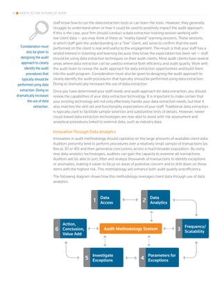 6 4 KEYS TO THE FUTURE OF AUDIT
staff know how to run the data extraction tools or can learn the tools. However, they generally
struggle to understand when or how it could be used to positively impact the audit approach.
If this is the case, your firm should conduct a data extraction training session working with
live client data — you may think of these as “reality-based” learning sessions. These sessions,
in which staff gain the understanding on a “live” client, will serve to confirm that the work
performed on the client is real and useful to the engagement. The result is that your staff has a
vested interest in listening and learning because they know the expectation has been set — staff
should be using data extraction techniques on their audit clients. Most audit clients have several
areas where data extraction can be used to enhance both efficiency and audit quality. Work with
the audit team to review the audit approach for data extraction opportunities and build them
into the audit program. Consideration must also be given to designing the audit approach to
clearly identify the audit procedures that typically should be performed using data extraction.
Doing so dramatically increases the use of data extraction.
Once you have determined your staff needs and audit approach for data extraction, you should
review the capabilities of your data extraction technology. It is important to make certain that
your existing technology will not only effectively handle your data extraction needs, but that it
also matches the skill set and functionality expectations of your staff. Traditional data extraction
is typically used to facilitate sample selection and substantive tests of details. However, newer
cloud-based data extraction technologies are now able to assist with risk assessment and
analytical procedures linked to external data, such as industry data.
Innovation Through Data Analytics
Innovation in audit methodology should capitalize on the large amounts of available client data.
Auditors presently tend to perform procedures over a relatively small sample of transactions (as
few as 30 or 40) and then generalize conclusions across a much broader population. By using
new data analytics technologies, auditors can gain the capacity to examine all transactions.
Auditors will be able to sort, filter and analyze thousands of transactions to identify exceptions
or anomalies, making it easier to focus on areas of potential concern and to drill down on those
items with the highest risk. This methodology will enhance both audit quality and efficiency.
The following diagram shows how this methodology leverages client data through use of data
analytics:
Investigate
Exceptions5
Parameters for
Exceptions4
Data
Access1
Data
Analytics2
Frequency/
Scalability3
Action,
Conclusion,
Value Add
6 Audit Methodology System
Consideration must
also be given to
designing the audit
approach to clearly
identify the audit
procedures that
typically should be
performed using data
extraction. Doing so
dramatically increases
the use of data
extraction.
 