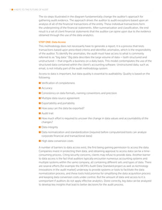 7 4 KEYS TO THE FUTURE OF AUDIT
The six steps illustrated in the diagram fundamentally change the auditor’s approach for
gathering audit evidence. The approach drives the auditor to audit exceptions based upon an
analysis of all of the financial transactions of the entity. These individual transactions form
the underpinning of the financial statements. After summarization and classification, the end
result is a set of client financial statements that the auditor can opine upon due to the evidence
obtained through the use of the data analytics.
STEP ONE: Data Access
This methodology does not necessarily have to generate a report; it is a process that tests
transactions based upon prescribed criteria and identifies anomalies, which is the responsibility
of the auditor. To identify the anomalies, the audit must have access to what is commonly
referred to as “big data.” Big data describes the large volume of data — both structured and
unstructured — that engulfs a business on a daily basis. This model contemplates the use of the
structured data contained within the client’s accounting software. Unstructured data, such as
email, is not initially part of the audit methodology system.
Access to data is important, but data quality is essential to auditability. Quality is based on the
following:
■■ Verification of completeness
■■ Accuracy
■■ Consistency on data formats, naming conventions and precision
■■ Multiple data source agreement
■■ Exportability and portability
■■ How easy can the data be exported?
■■ Audit trail
■■ How much effort is required to uncover the change in data values and accountability of the
changes?
■■ Data integrity
■■ Data normalization and standardization (required before computerized tools can analyze
corporate financial and transactional data)
■■ High data conversion costs
A number of barriers to data access exist, the first being gaining permission to access the data.
Companies invest in protecting their data, and obtaining approval to access data can be a time-
consuming process. Citing security concerns, clients may refuse to provide data. Another barrier
to data access is the fact that auditors typically encounter numerous accounting systems and
multiple systems within the same company, all containing different sets and types of data. There
are several efforts (for example the AICPA’s Audit Data Standard project as well as technology
innovations in the audit market) underway to provide systems or tools to facilitate the data
normalization process, and these tools hold promise for simplifying the data acquisition process
and keeping data conversion costs under control. But the amount of data and access to it is
unimportant if auditors do not apply effective analytics. Done correctly, big data can be analyzed
to develop key insights that lead to better decisions for the audit process.
 