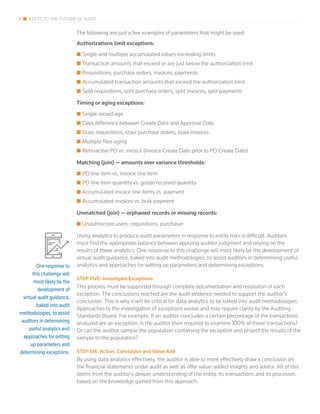One response to
this challenge will
most likely be the
development of
virtual audit guidance,
baked into audit
methodologies, to assist
auditors in determining
useful analytics and
approaches for setting
up parameters and
determining exceptions.
9 4 KEYS TO THE FUTURE OF AUDIT
The following are just a few examples of parameters that might be used:
Authorizations limit exceptions:
■■ Single and multiple accumulated values exceeding limits
■■ Transaction amounts that exceed or are just below the authorization limit
■■ Requisitions, purchase orders, invoices, payments
■■ Accumulated transaction amounts that exceed the authorization limit
■■ Split requisitions, split purchase orders, split invoices, split payments
Timing or aging exceptions:
■■ Single record age
■■ Days difference between Create Date and Approval Date
■■ Stale requisitions, stale purchase orders, stale invoices
■■ Multiple files aging
■■ Retroactive PO vs. invoice (invoice Create Date prior to PO Create Date)
Matching (join) — amounts over variance thresholds:
■■ PO line item vs. invoice line item
■■ PO line item quantity vs. goods received quantity
■■ Accumulated invoice line items vs. payment
■■ Accumulated invoices vs. bulk payment
Unmatched (join) — orphaned records or missing records:
■■ Unauthorized users: requisitions, purchaser
Using analytics to produce audit parameters in response to entity risks is difficult. Auditors
must find the appropriate balance between applying auditor judgment and relying on the
results of these analytics. One response to this challenge will most likely be the development of
virtual audit guidance, baked into audit methodologies, to assist auditors in determining useful
analytics and approaches for setting up parameters and determining exceptions.
STEP FIVE: Investigate Exceptions
This process must be supported through complete documentation and resolution of each
exception. The conclusions reached are the audit evidence needed to support the auditor’s
conclusion. This is why it will be critical for data analytics to be baked into audit methodologies.
Approaches to the investigation of exceptions evolve and may require clarity by the Auditing
Standards Board. For example: If an auditor concludes a certain percentage of the transactions
analyzed are an exception, is the auditor then required to examine 100% of those transactions?
Or can the auditor sample the population containing the exception and project the results of the
sample to the population?
STEP SIX: Action, Conclusion and Value Add
By using data analytics effectively, the auditor is able to more effectively draw a conclusion on
the financial statements under audit as well as offer value-added insights and advice. All of this
stems from the auditor’s deeper understanding of the entity, its transactions and its processes
based on the knowledge gained from this approach.
 