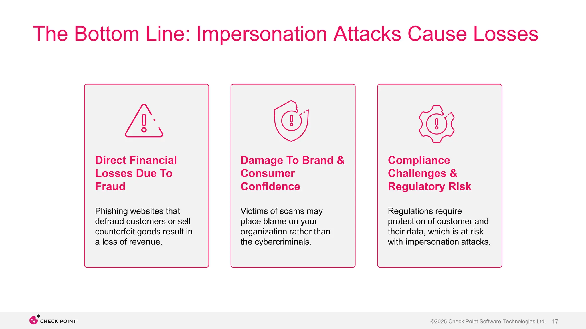 17
©2025 Check Point Software Technologies Ltd.
The Bottom Line: Impersonation Attacks Cause Losses
Phishing websites that
defraud customers or sell
counterfeit goods result in
a loss of revenue.
Direct Financial
Losses Due To
Fraud
Victims of scams may
place blame on your
organization rather than
the cybercriminals.
Damage To Brand &
Consumer
Confidence
Regulations require
protection of customer and
their data, which is at risk
with impersonation attacks.
Compliance
Challenges &
Regulatory Risk
 