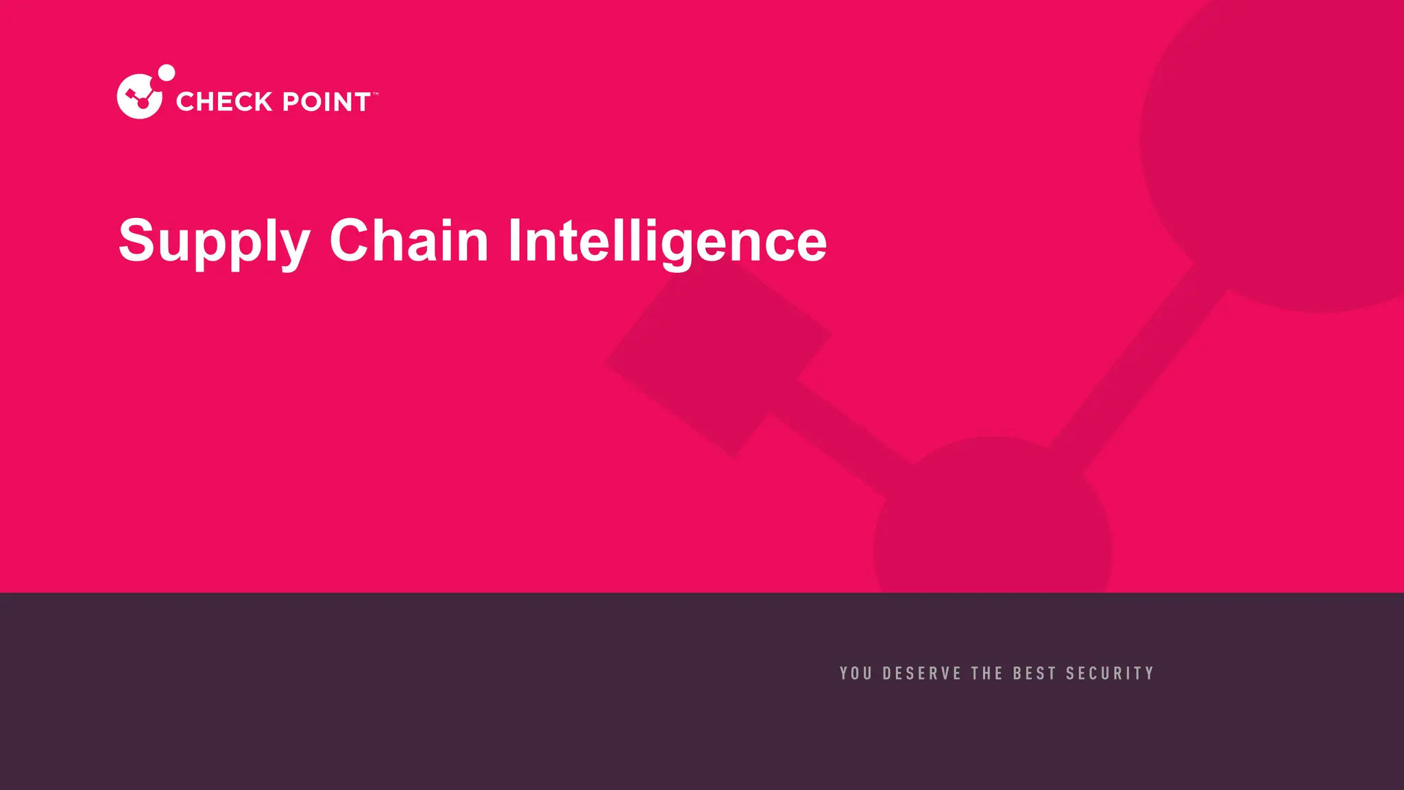 21
©2025 Check Point Software Technologies Ltd.
Supply Chain Intelligence
 