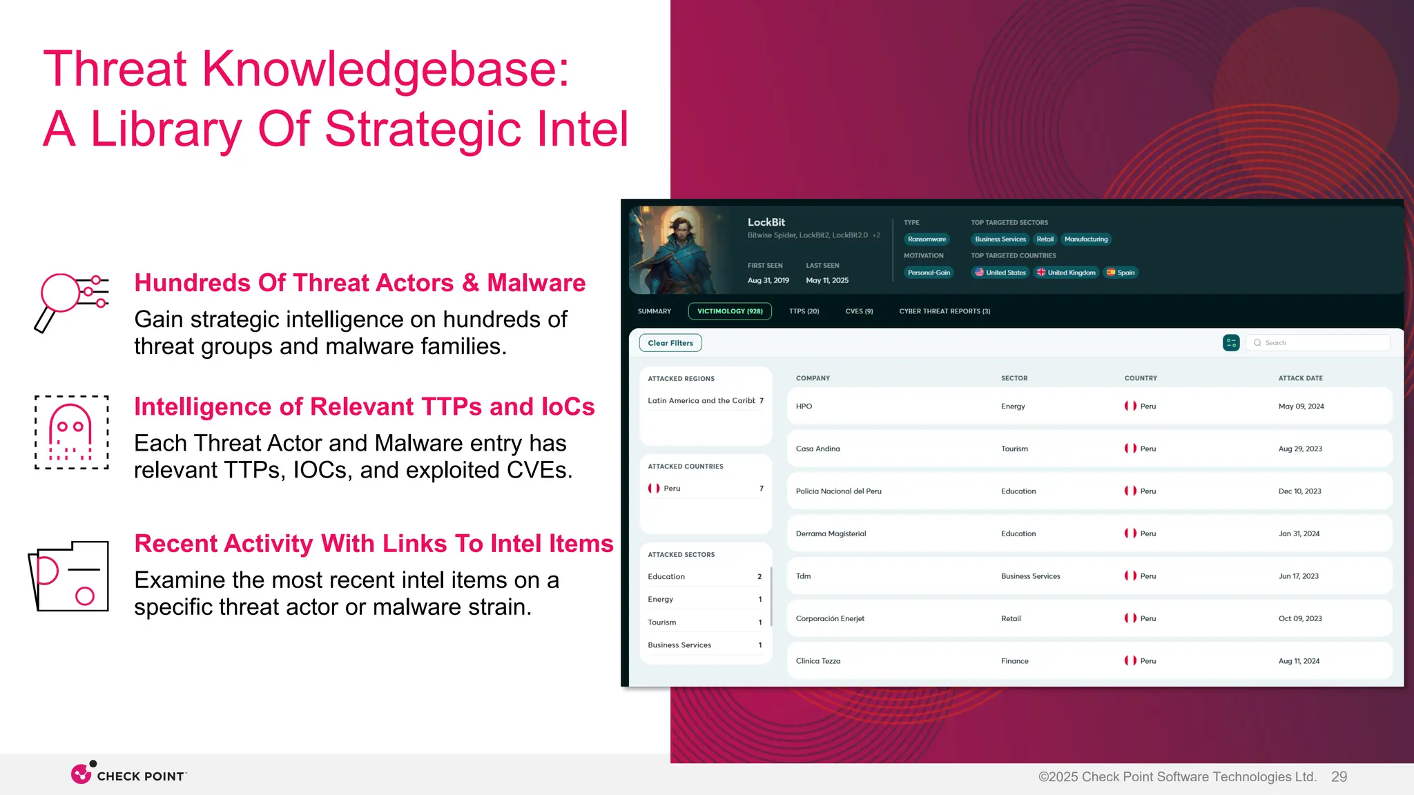 29
©2025 Check Point Software Technologies Ltd.
Threat Knowledgebase:
A Library Of Strategic Intel
Gain strategic intelligence on hundreds of
threat groups and malware families.
Hundreds Of Threat Actors & Malware
Each Threat Actor and Malware entry has
relevant TTPs, IOCs, and exploited CVEs.
Intelligence of Relevant TTPs and IoCs
Examine the most recent intel items on a
specific threat actor or malware strain.
Recent Activity With Links To Intel Items
 