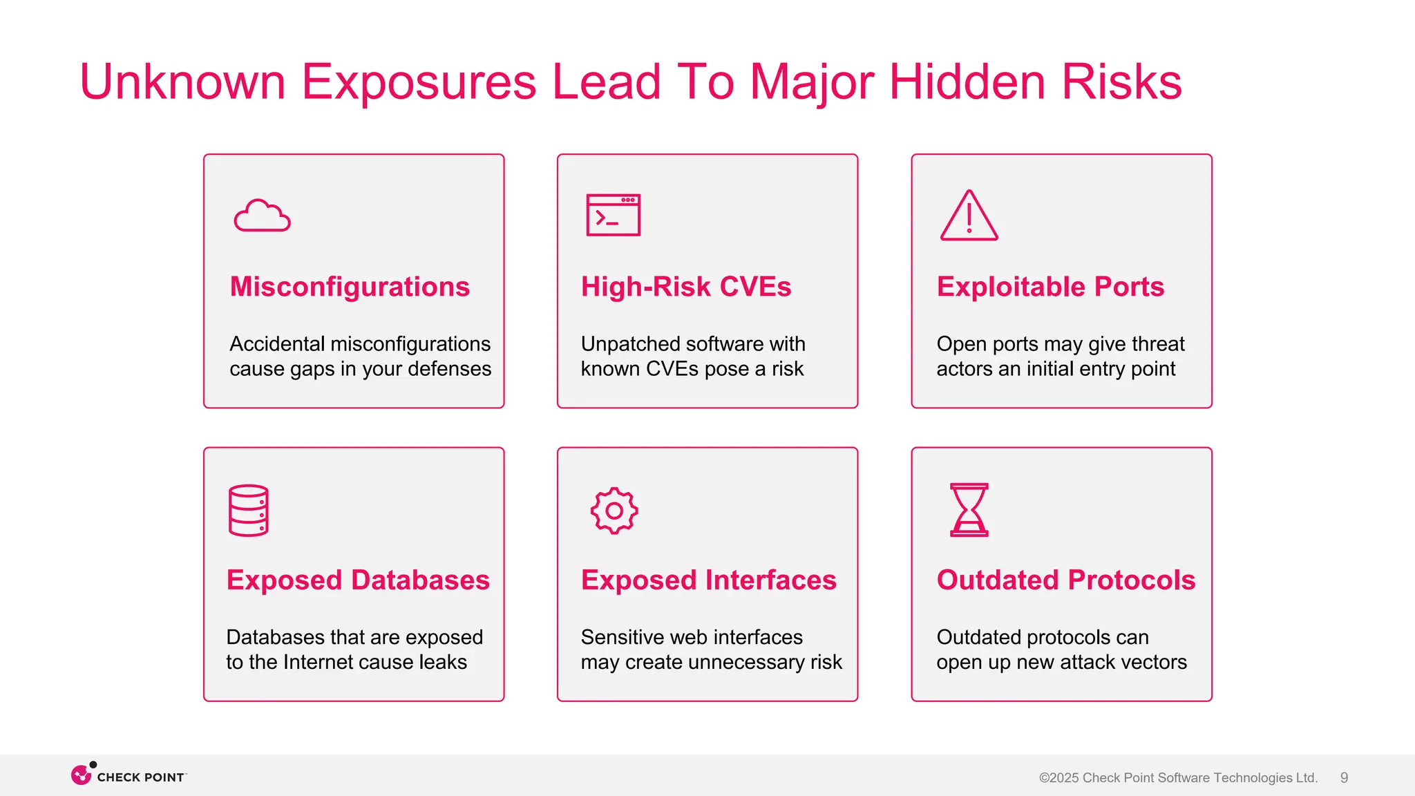 9
©2025 Check Point Software Technologies Ltd.
Unknown Exposures Lead To Major Hidden Risks
Accidental misconfigurations
cause gaps in your defenses
Misconfigurations
Unpatched software with
known CVEs pose a risk
High-Risk CVEs
Open ports may give threat
actors an initial entry point
Exploitable Ports
Databases that are exposed
to the Internet cause leaks
Exposed Databases
Sensitive web interfaces
may create unnecessary risk
Exposed Interfaces
Outdated protocols can
open up new attack vectors
Outdated Protocols
 
